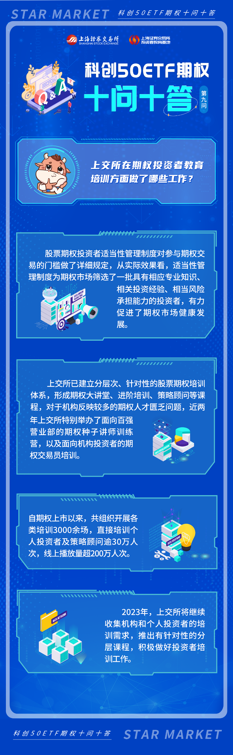 科創(chuàng)50ETF期權(quán)十問十答：第九期.png